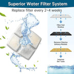 Cat Water Fountain Filter, 84 oz/2.5 L Replacement Filter - Image 4