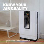 HATHASPACE HSP001 True HEPA Air Purifier - Image 5