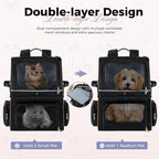 Lekebobor Double Cat Backpack Carrier - Image 3