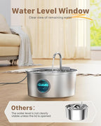Cat Fountains for Drinking Stainless Steel: 108oz/3.2L Cat Water Fountain Led - Image 6