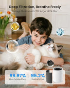 Large Air Purifiers for Home Large Room up to 4200ft², Yaber HEPA Air Purifier - Image 3