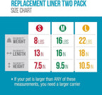 Sherpa Replacement Liners for Travel Pet Carriers - Image 3