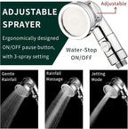 ZCONIEY Sink Faucet Sprayer Attachment Hair Pet Rinser Showerhead - Image 3