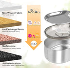 Pet Water Fountain Filters Replacement - Image 2