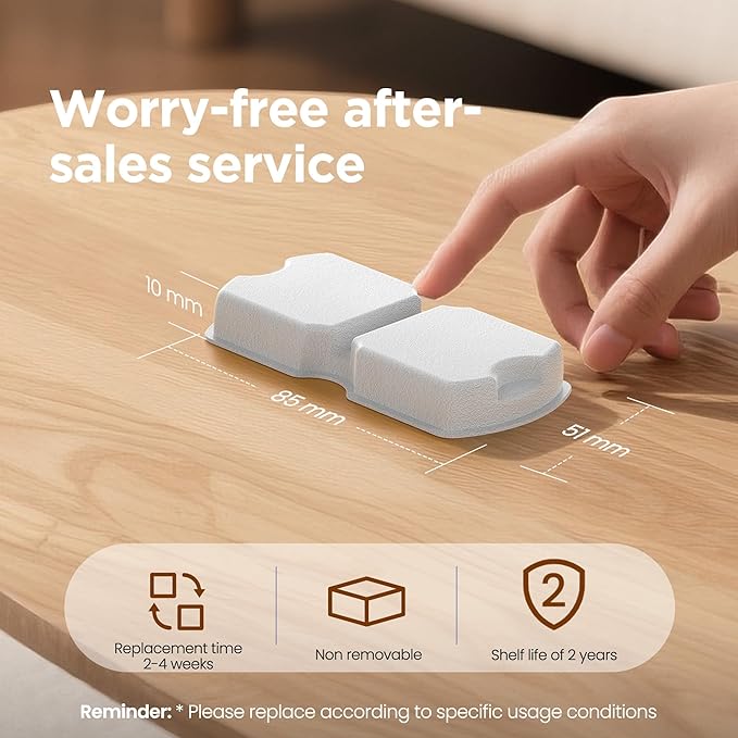 Pet Water Fountain Filters: Per Fountain Filter Replacement - Image 7
