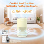 AIRROMI Air Purifier for Bedroom - Image 2