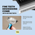 MalsiPree Dog Brush for Shedding - 2 in 1 Undercoat Rake Deshedding Tool for - Image 4