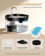 Cat Water Fountain: Dog Bowl Fountains - Image 8