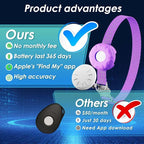 Cat Tracker, GPS Tracker Collar - Image 2
