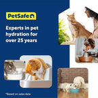 PetSafe ScoopFree Crystal Pro Legacy Self-Cleaning Automatic Litter Box - Image 6