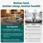 Furhaven Orthopedic Dog Bed for Large Dogs w/ Removable Bolsters & Washable - Image 7