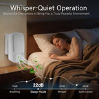Plug In Negative Ion Air Purifier – 4 Pack Quiet Three-speed Adjustment Air - Image 5