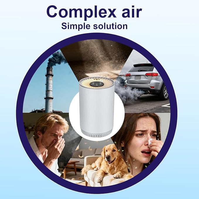AIUZLK Air Purifiers for Bedroom Home - Image 8