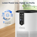 Air Purifiers for Home Large Room Up to 1300 ft², KOIOS H13 True HEPA Air - Image 2