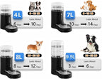 CZPET Dog Water Bowl Dispenser, 7L Automatic Dog and Cat Water Dispenser - Image 8