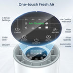 Air Purifiers for Home Large Room up to 1200ft², LUNINO H13 True HEPA Air - Image 7