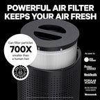 PuroAir 240 HEPA Air Purifier for Home Large Rooms - Image 5