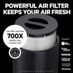 PuroAir 240 HEPA Air Purifiers for Home Large Rooms - Image 5
