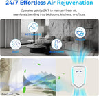 8Pack Air Ionizer for Home Negative Ion Air Purifier Plug In, Mini Filterless - Image 5