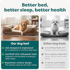 Furhaven Orthopedic Dog Bed for Large Dogs w/ Removable Bolsters & Washable - Image 7
