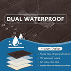 hyha Waterproof Dog Blanket, Reversible Pet Bed Blanket, Soft Sofa Couch Cover - Image 3