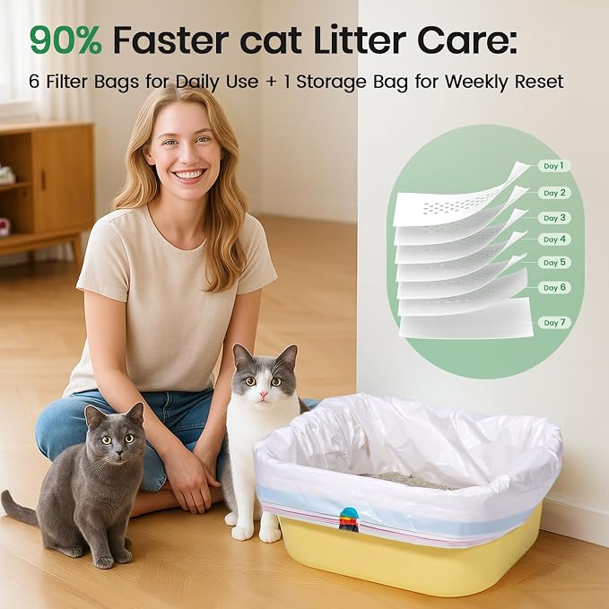 7-Day Sifting Litter System Bags, Heavy Duty Thickened Liners 37x18 Inch - Image 7