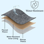 PETMAKER Dog Blanket - Image 5
