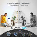 Air Purifiers for Home Large Room Bedroom Up to 2400 Ft² - Image 4