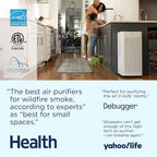 Medify MA-112 PRO Air Purifier - Image 6