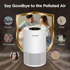 Air Purifiers for Home Large Rooms up to 1200ft², MOOKA H13 True HEPA Air - Image 2