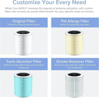 LEVOIT Air Purifiers for Home Large Room Up to 2933 Ft² - Image 9