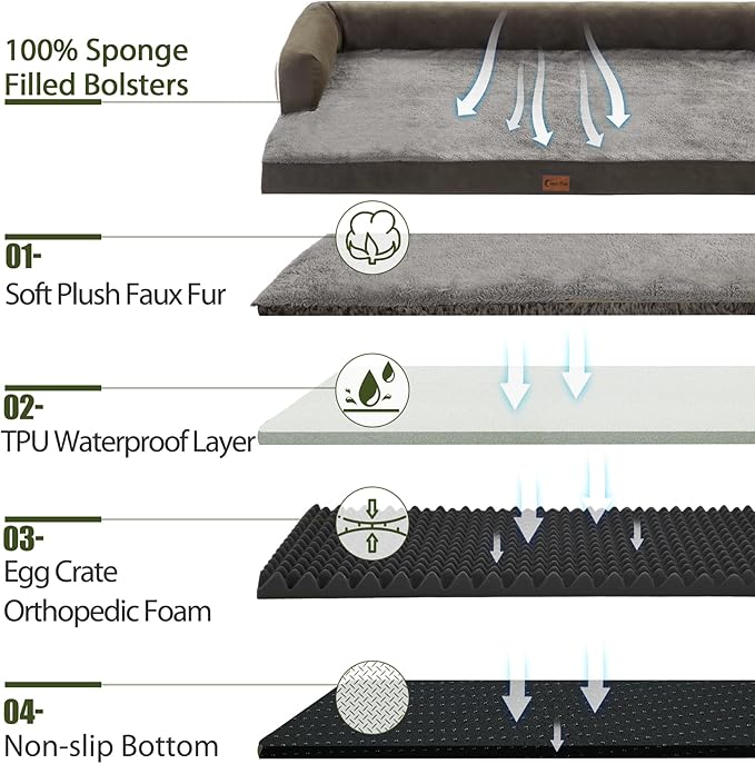 Orthopedic Dog Beds for Extra Large Dogs, Waterproof Egg Crate Foam XL Dog Bed - Image 3