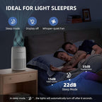 AromaRoom Air Purifiers for Bedroom - Image 7