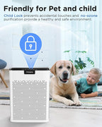 Air Purifiers for Home Large Room 2200 Ft² - Image 8