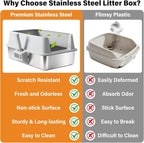 Stainless Steel Litter Box, XL Metal Cat Litter Box - Image 3