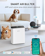 Air Purifier for Home Bedroom Large Room Up to 2000Ft², Smart APP&Voice Control - Image 4