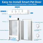 Extra-Large Electronic Dog Door, Pet Automatic Door Smart Aluminum Dog Door - Image 3