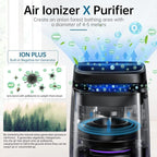 POMORON 4-in-1 Air Purifiers for Home, Air Ionizer Negative Ion Generator - Image 2