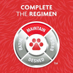 FURminator® Rinse-Free deShedding Spray - Image 4