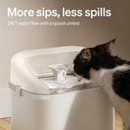 PETLIBRO Splash Shield for 3L Dockstream 2 Cat Water Fountain PLWF106 PLWF116 - Image 2
