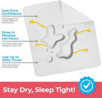 Utopia Bedding Washable Underpads 34" x 36", Waterproof Reusable Heavy - Image 3