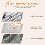Waterproof Dog Blankets, Soft Fluffy Sofa Car Bed Protector, Reversible Sherpa - Image 3