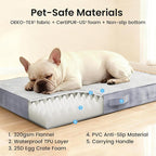 OhGeni Orthopedic Waterproof Dog Bed - Image 7