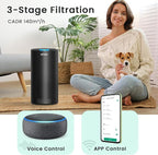 Afloia Air Purifiers for Bedroom Home Large Room, 2.4GHz Wi-Fi Smart 3 in 1 - Image 2