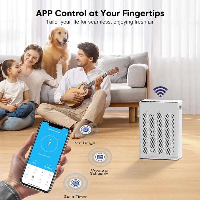 DAYETTE Air Purifiers for Home Large Room Up to 2400 Ft² - Image 2