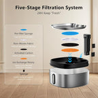 Wireless Cat/Dog Water Fountain 7L/1.8Gal - Image 7