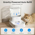 PAWGETHER® Gravity Automatic Pet Water Dispenser - Image 2