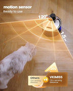 Battery Operated Cat Water Fountain: Wireless Pet Fountain - 108oz/3.2L - Image 5