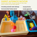 kathson Parrot Bathtub, Automatic Bird Shower Box, Bird Bathing Tub Pool Toy - Image 2