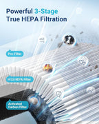 Air Purifiers for Home Large Room Up to 1500ft² - Image 5